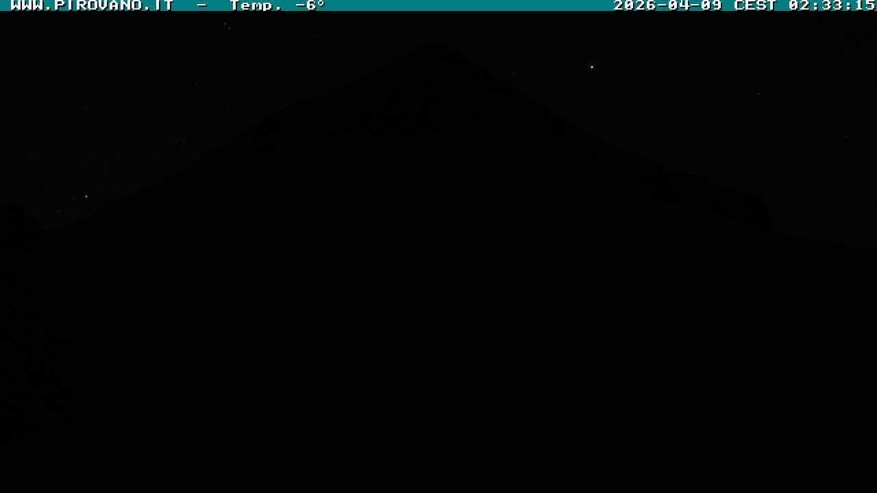 Archiv Foto Webcam Gletschersicht am Stilfser Joch