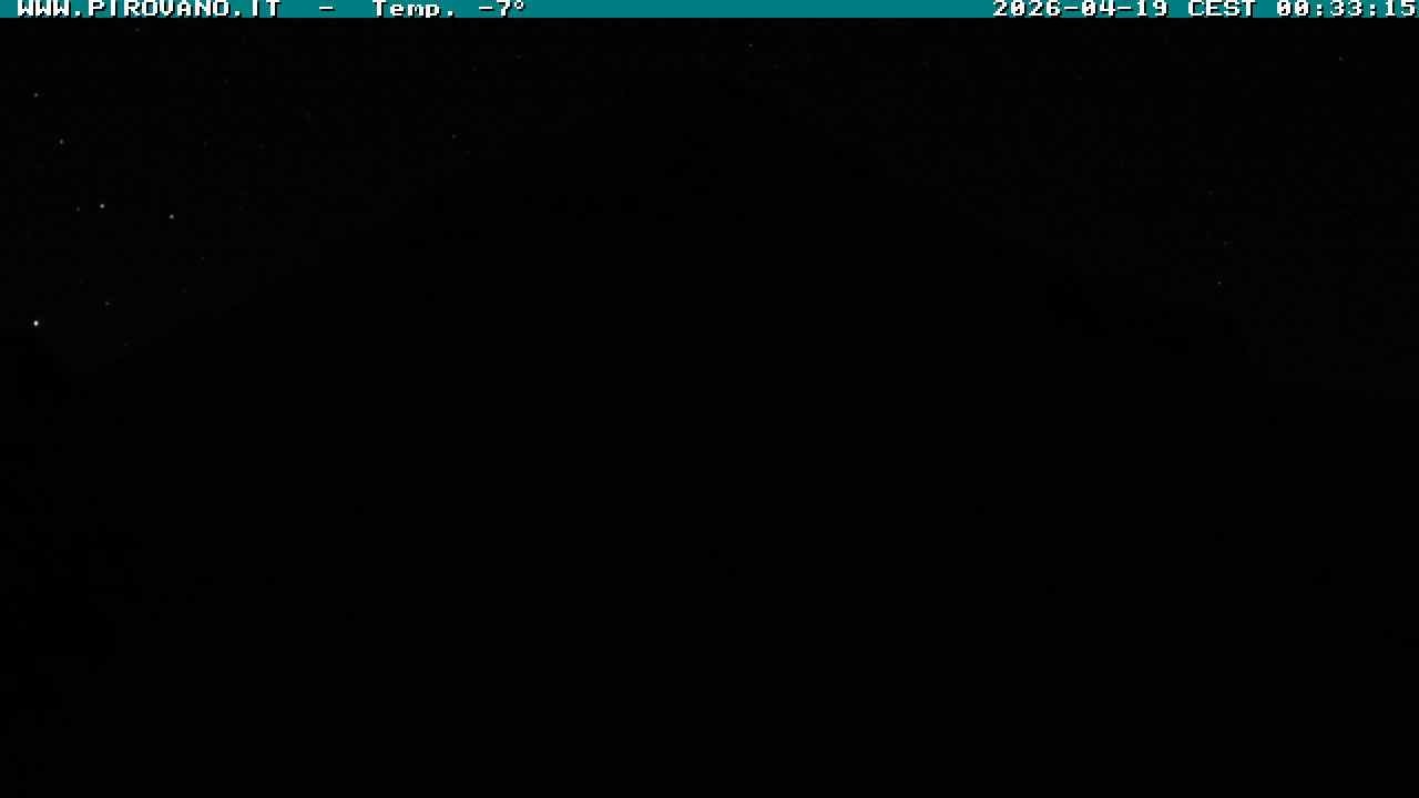 Archiv Foto Webcam Gletschersicht am Stilfser Joch