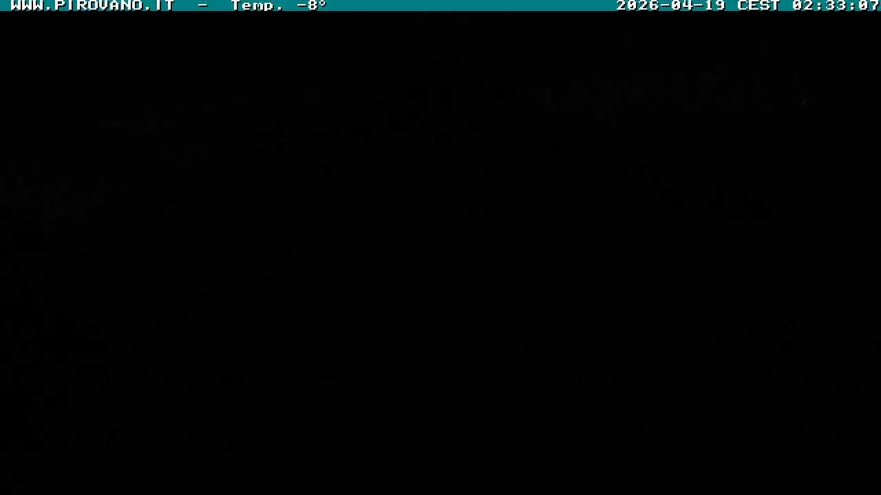 Archiv Foto Webcam Gletschersicht am Stilfser Joch