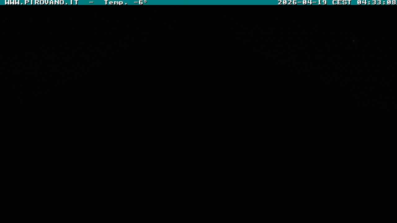 Archiv Foto Webcam Gletschersicht am Stilfser Joch