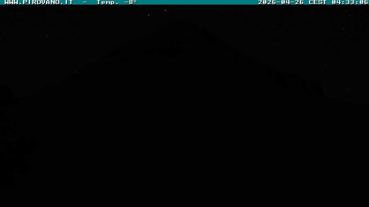 Archiv Foto Webcam Gletschersicht am Stilfser Joch