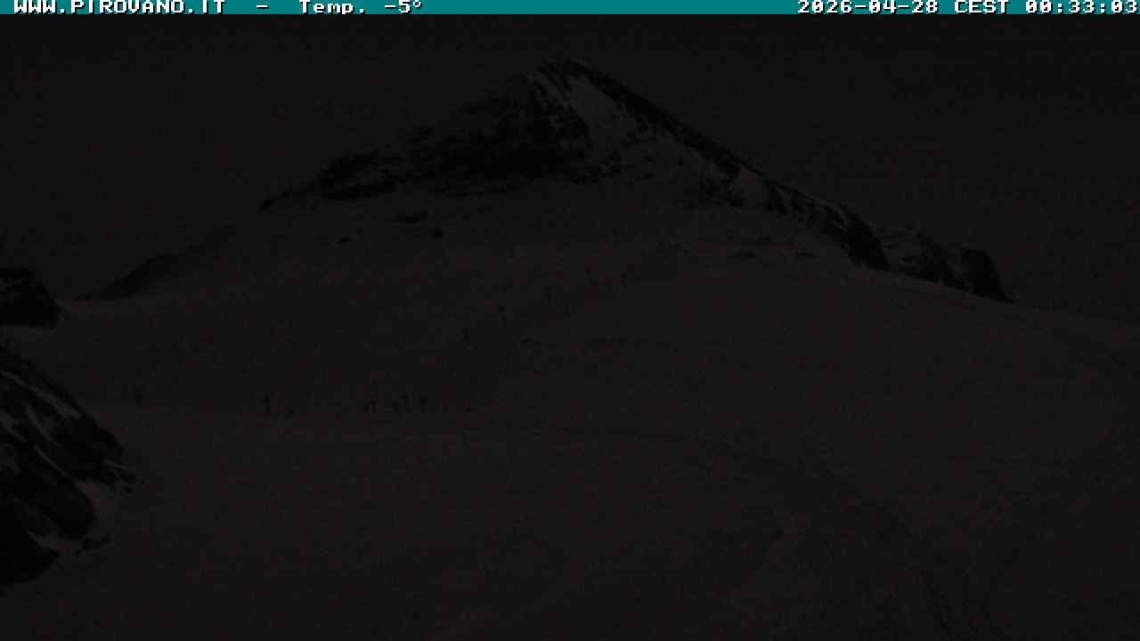 Archiv Foto Webcam Gletschersicht am Stilfser Joch