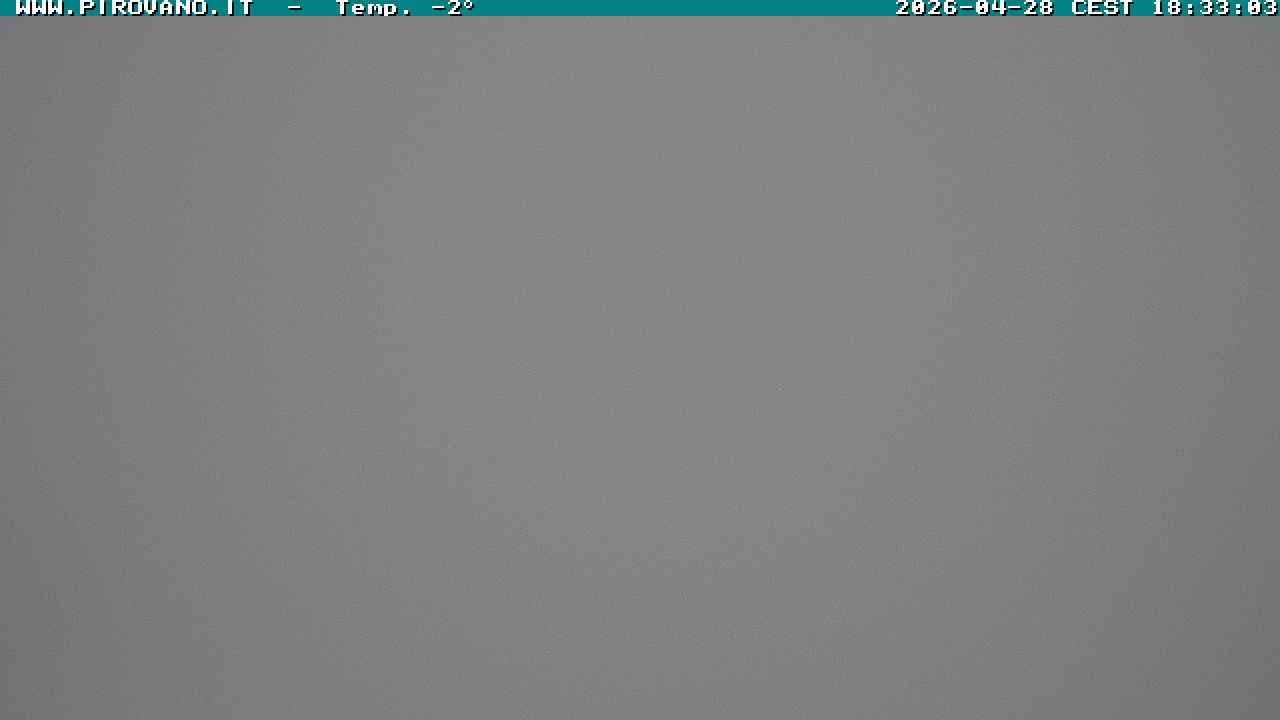 Archiv Foto Webcam Gletschersicht am Stilfser Joch