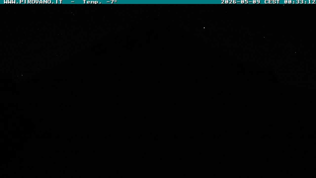 Archiv Foto Webcam Gletschersicht am Stilfser Joch
