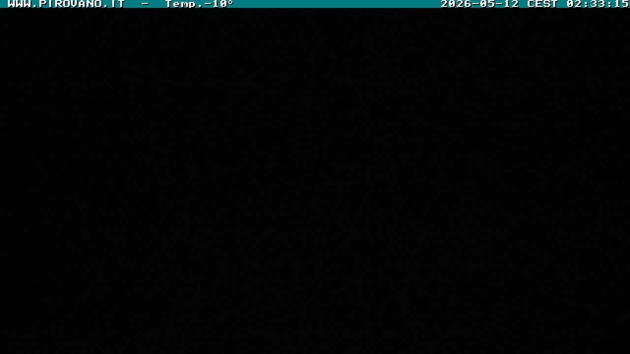 Archiv Foto Webcam Gletschersicht am Stilfser Joch