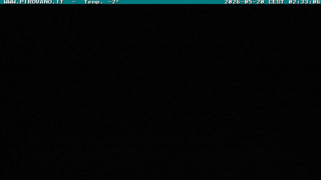Archiv Foto Webcam Gletschersicht am Stilfser Joch