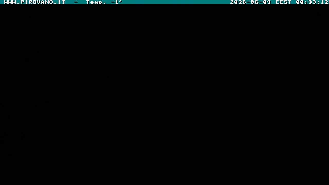 Archiv Foto Webcam Gletschersicht am Stilfser Joch