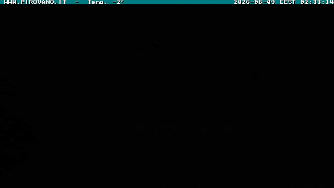 Archiv Foto Webcam Gletschersicht am Stilfser Joch