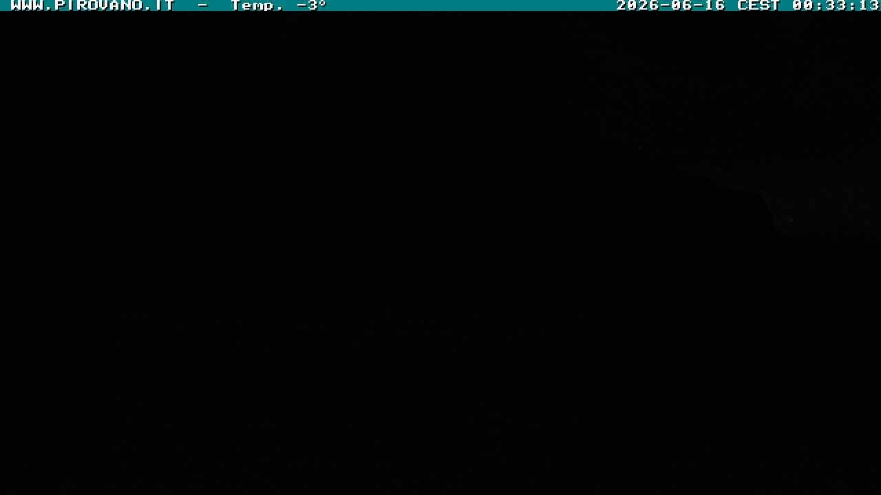 Archiv Foto Webcam Gletschersicht am Stilfser Joch