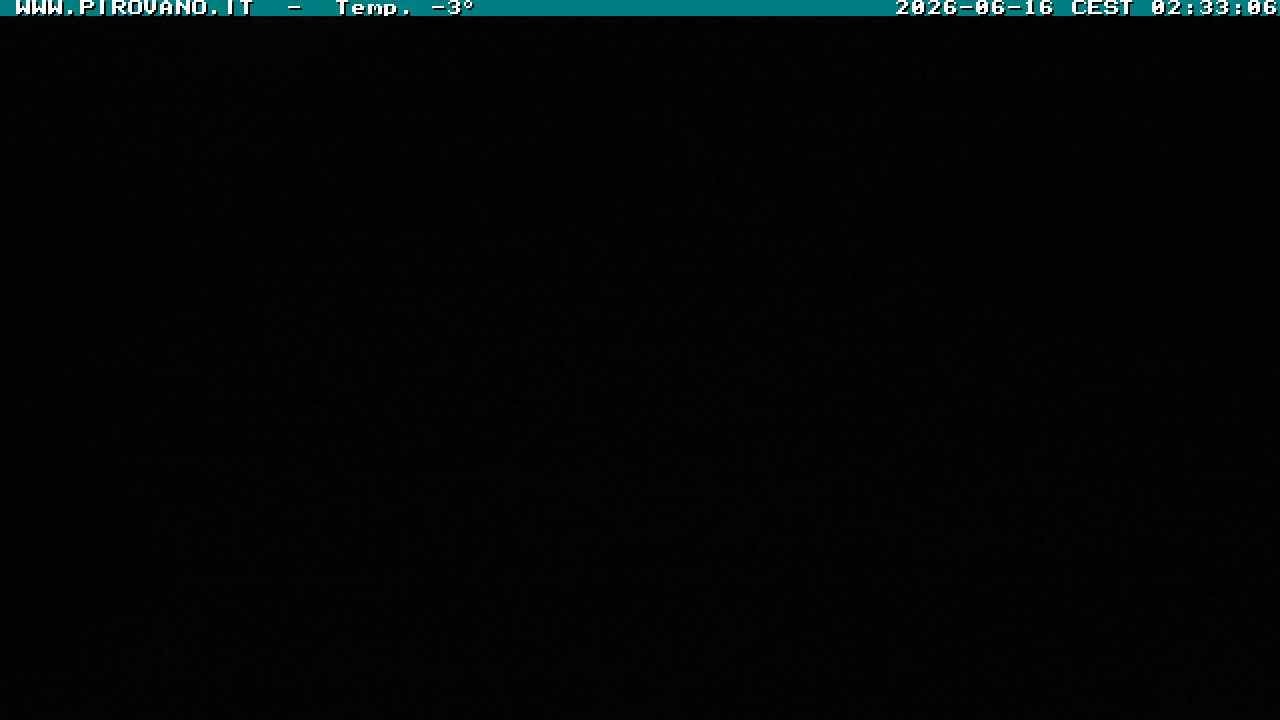 Archiv Foto Webcam Gletschersicht am Stilfser Joch