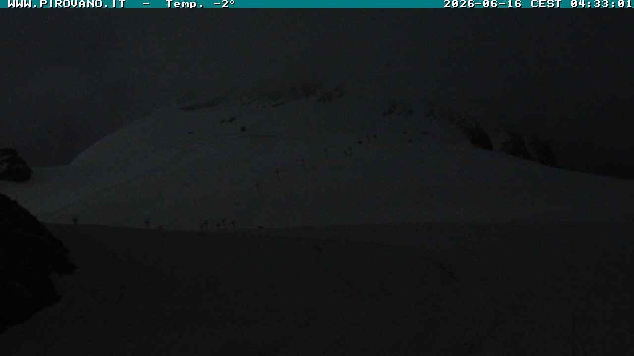 Archiv Foto Webcam Gletschersicht am Stilfser Joch