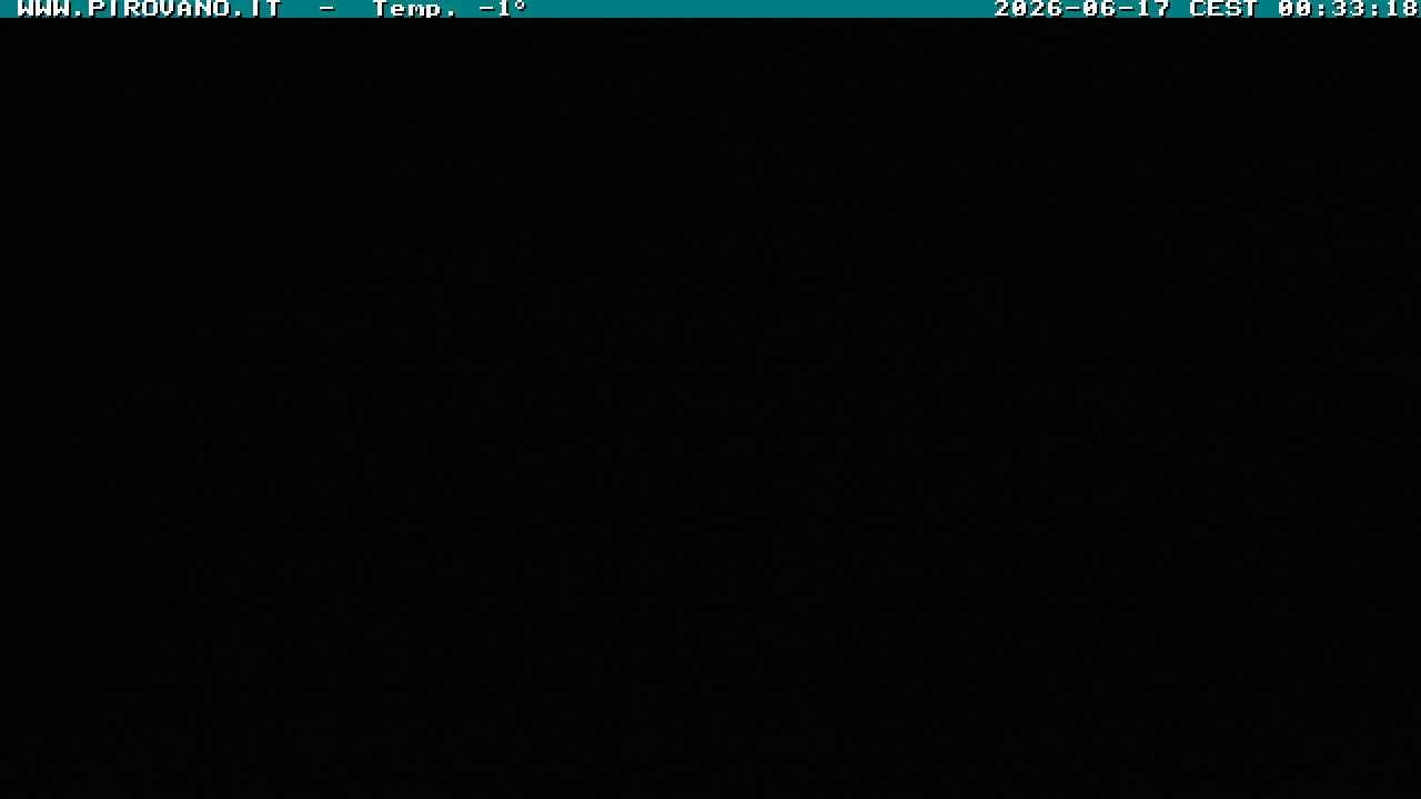 Archiv Foto Webcam Gletschersicht am Stilfser Joch