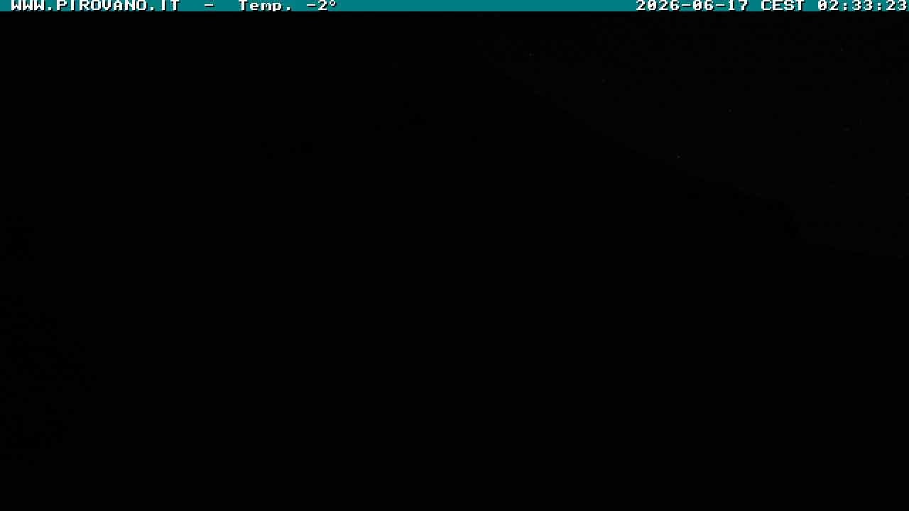 Archiv Foto Webcam Gletschersicht am Stilfser Joch