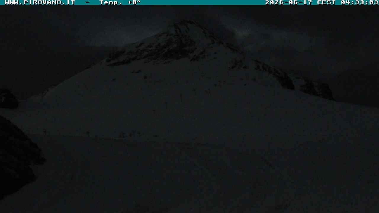 Archiv Foto Webcam Gletschersicht am Stilfser Joch