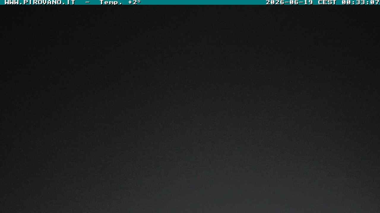 Archiv Foto Webcam Gletschersicht am Stilfser Joch