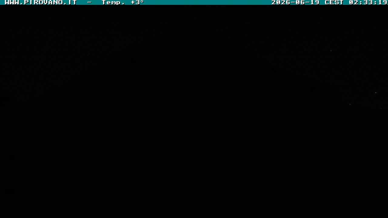 Archiv Foto Webcam Gletschersicht am Stilfser Joch