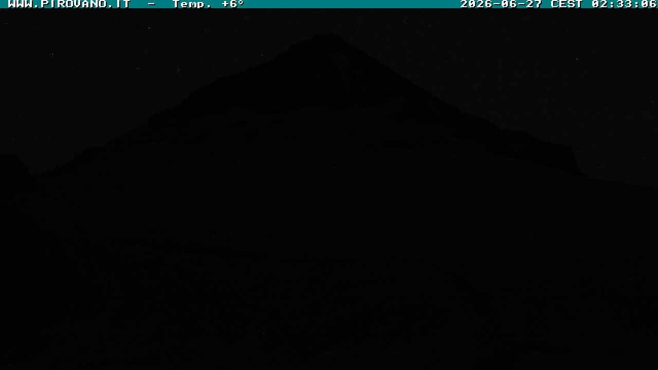 Archiv Foto Webcam Gletschersicht am Stilfser Joch