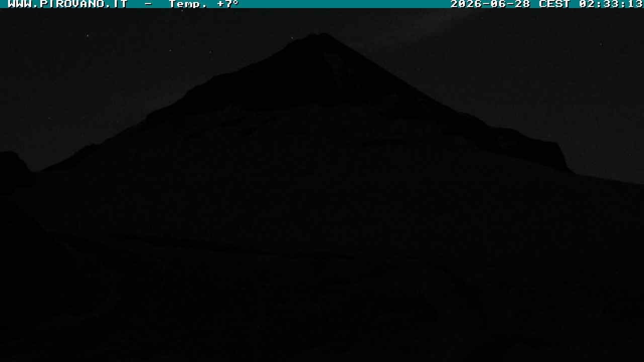 Archiv Foto Webcam Gletschersicht am Stilfser Joch