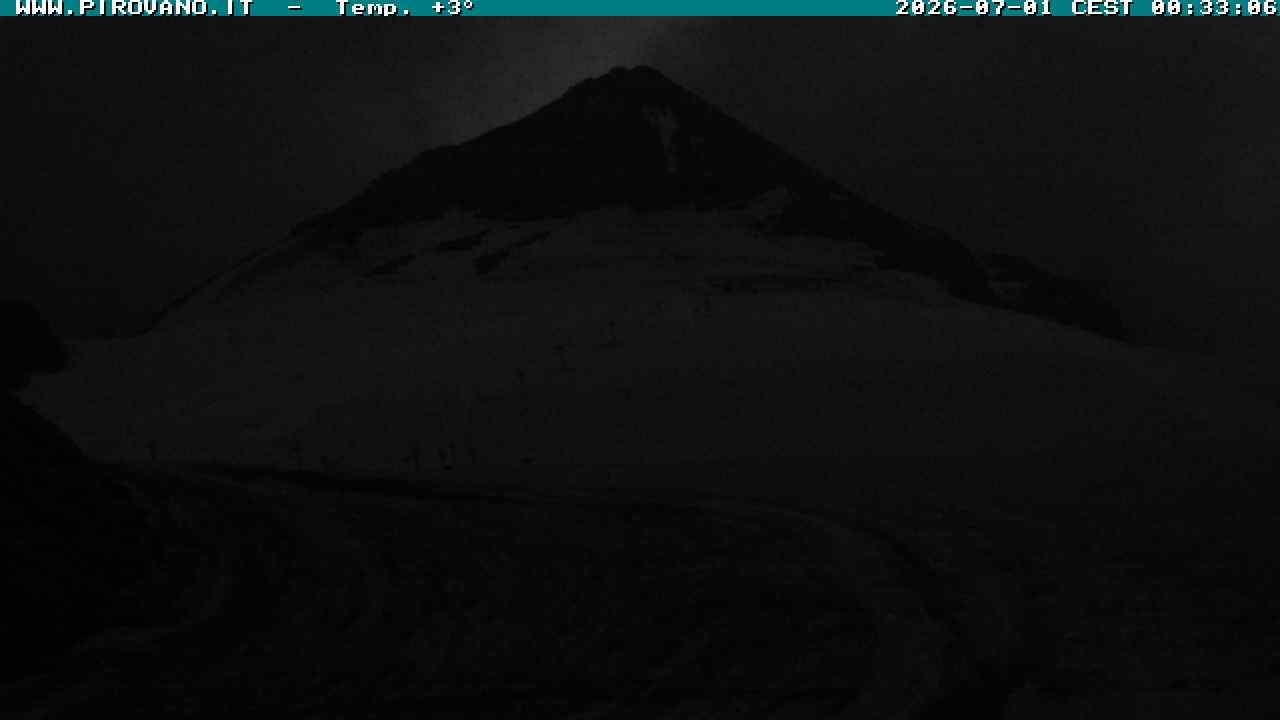 Archiv Foto Webcam Gletschersicht am Stilfser Joch
