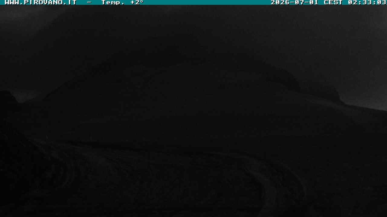 Archiv Foto Webcam Gletschersicht am Stilfser Joch