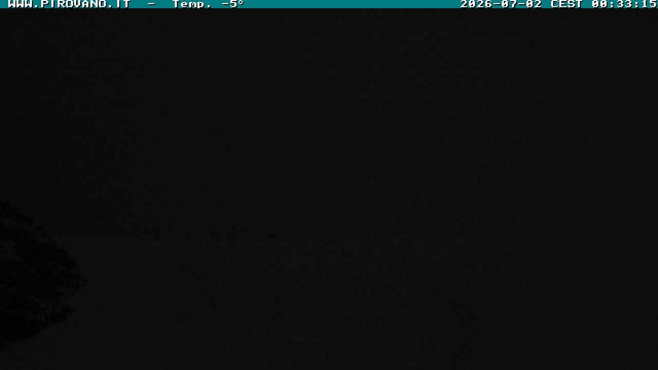Archiv Foto Webcam Gletschersicht am Stilfser Joch