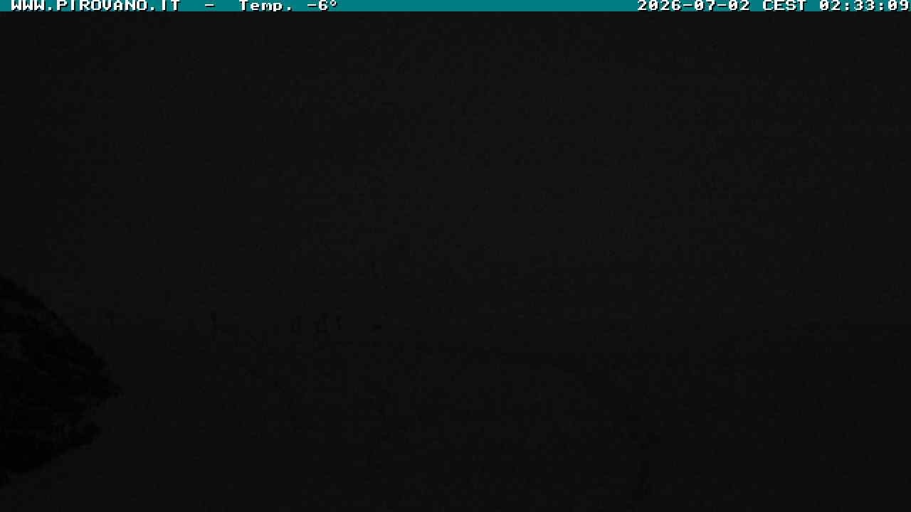 Archiv Foto Webcam Gletschersicht am Stilfser Joch