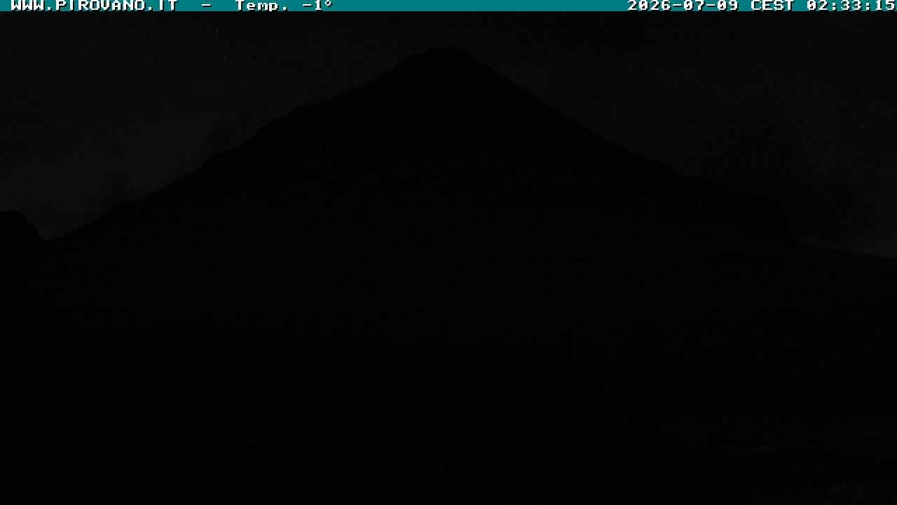 Archiv Foto Webcam Gletschersicht am Stilfser Joch