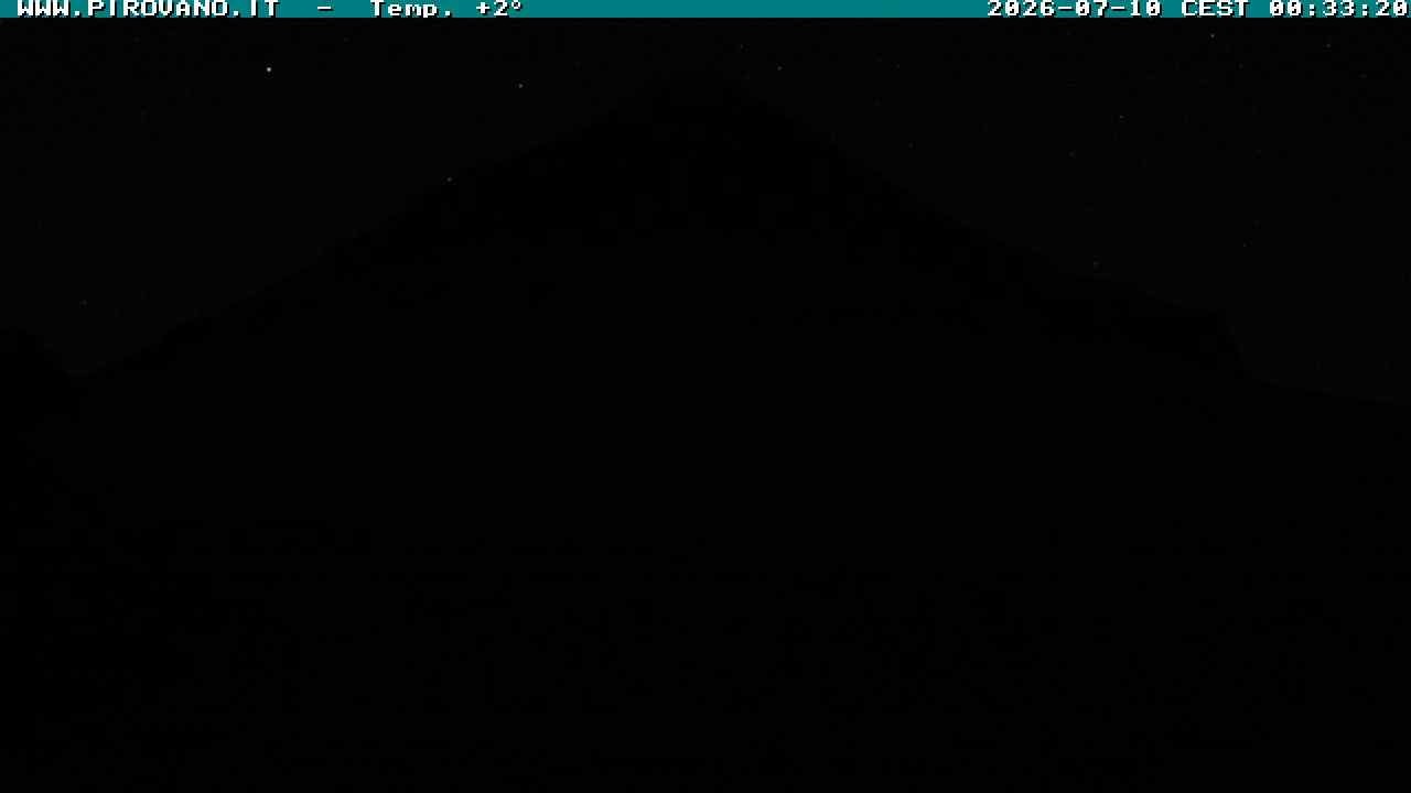Archiv Foto Webcam Gletschersicht am Stilfser Joch