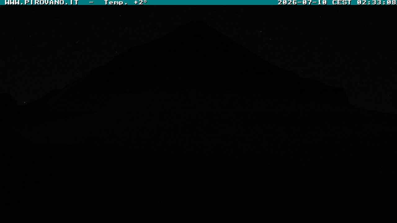 Archiv Foto Webcam Gletschersicht am Stilfser Joch