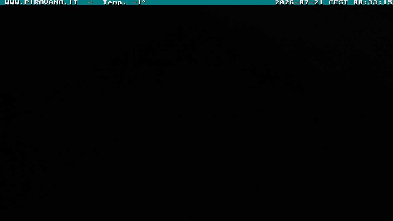 Archiv Foto Webcam Gletschersicht am Stilfser Joch