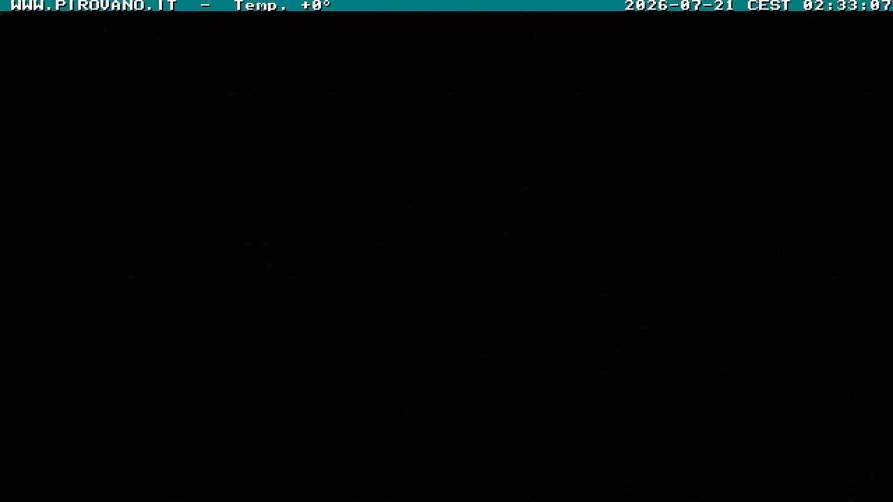 Archiv Foto Webcam Gletschersicht am Stilfser Joch