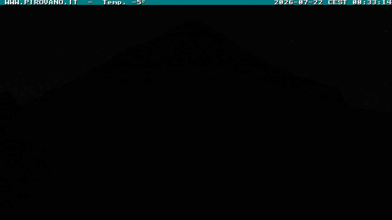 Archiv Foto Webcam Gletschersicht am Stilfser Joch