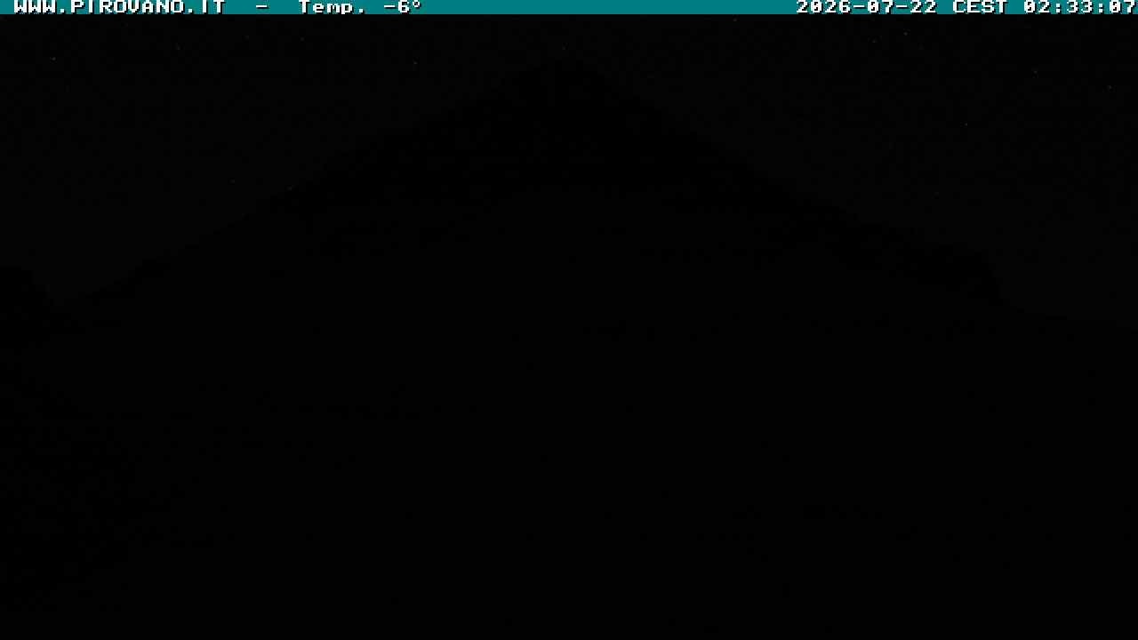 Archiv Foto Webcam Gletschersicht am Stilfser Joch