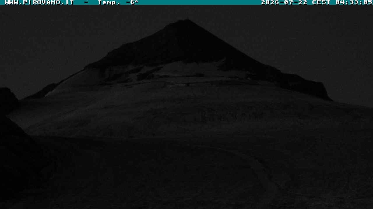 Archiv Foto Webcam Gletschersicht am Stilfser Joch