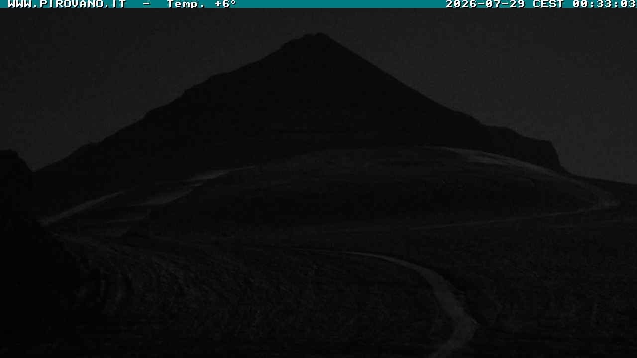 Archiv Foto Webcam Gletschersicht am Stilfser Joch
