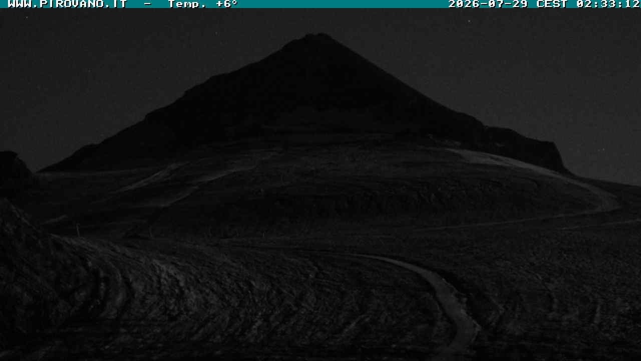 Archiv Foto Webcam Gletschersicht am Stilfser Joch