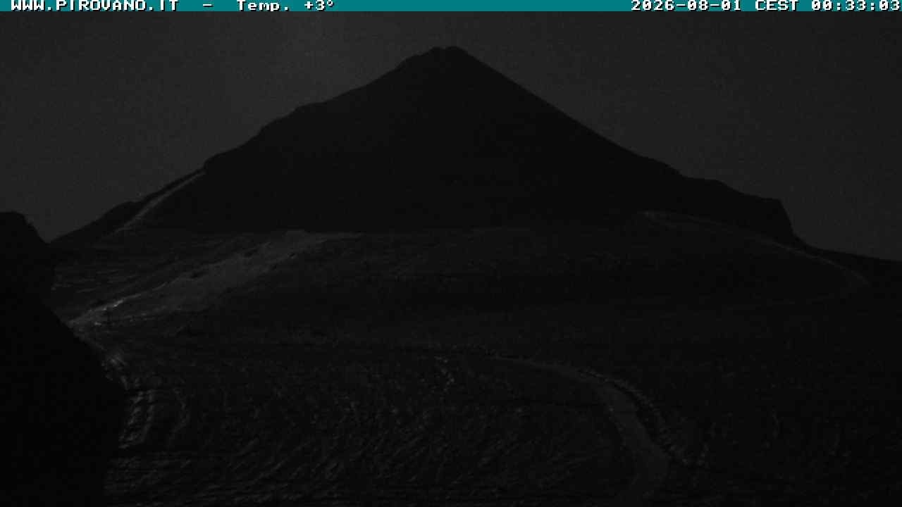 Archiv Foto Webcam Gletschersicht am Stilfser Joch
