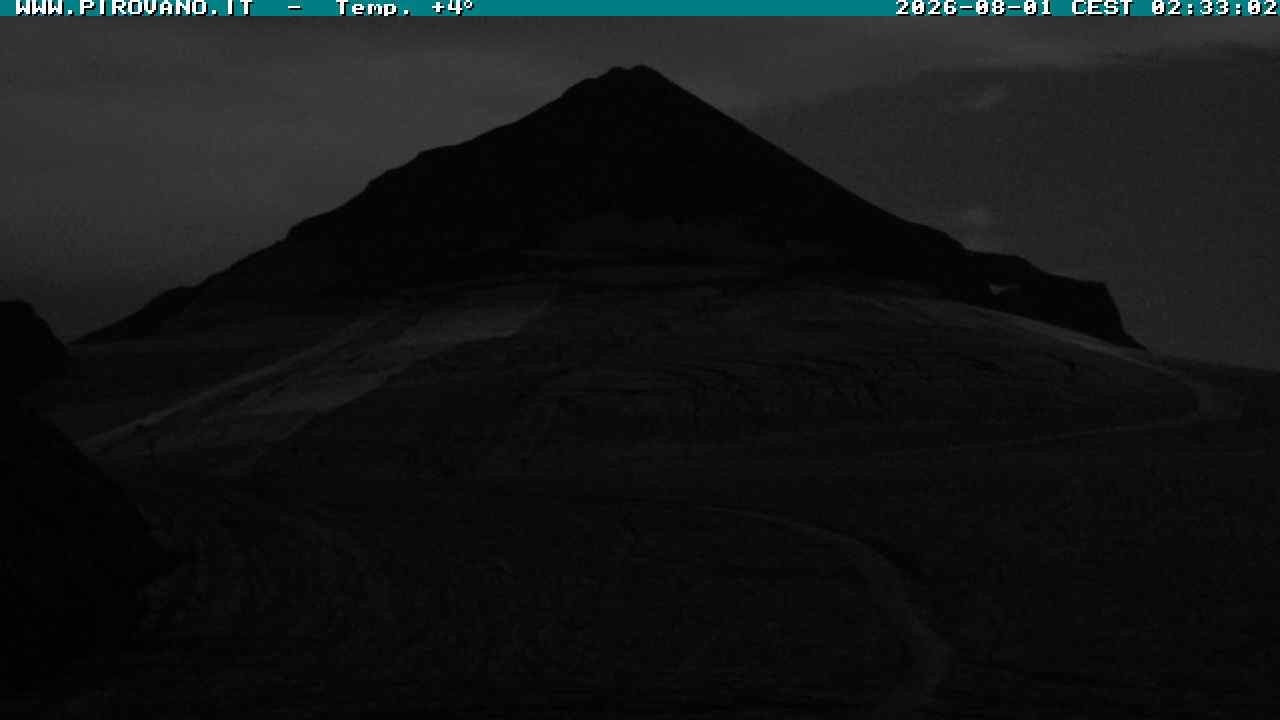 Archiv Foto Webcam Gletschersicht am Stilfser Joch