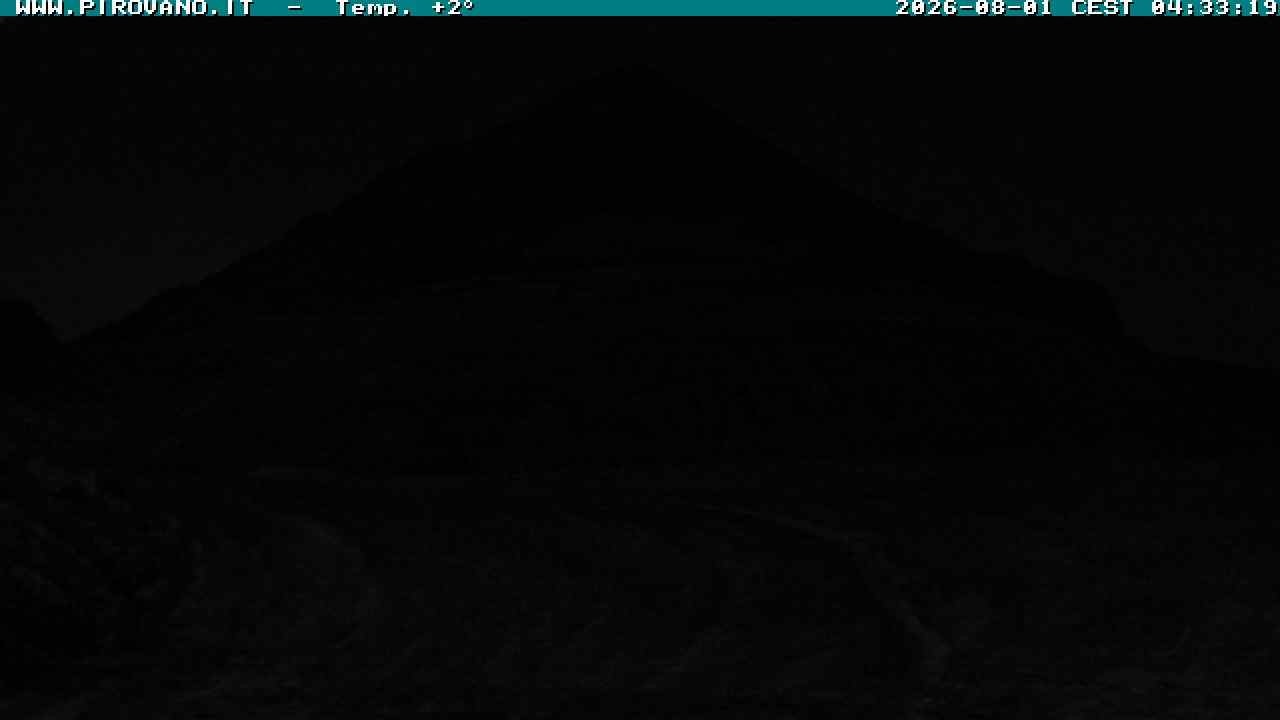Archiv Foto Webcam Gletschersicht am Stilfser Joch
