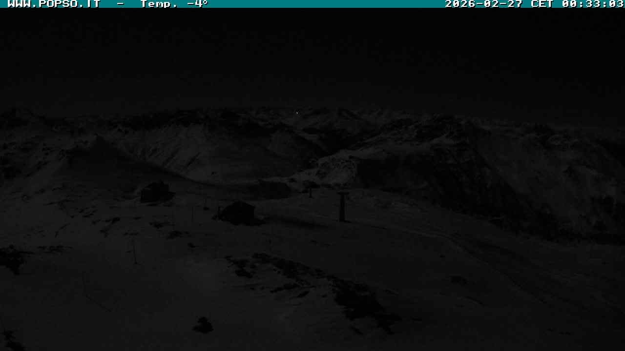Archived image Webcam Stilfserjoch, Trincerone 2