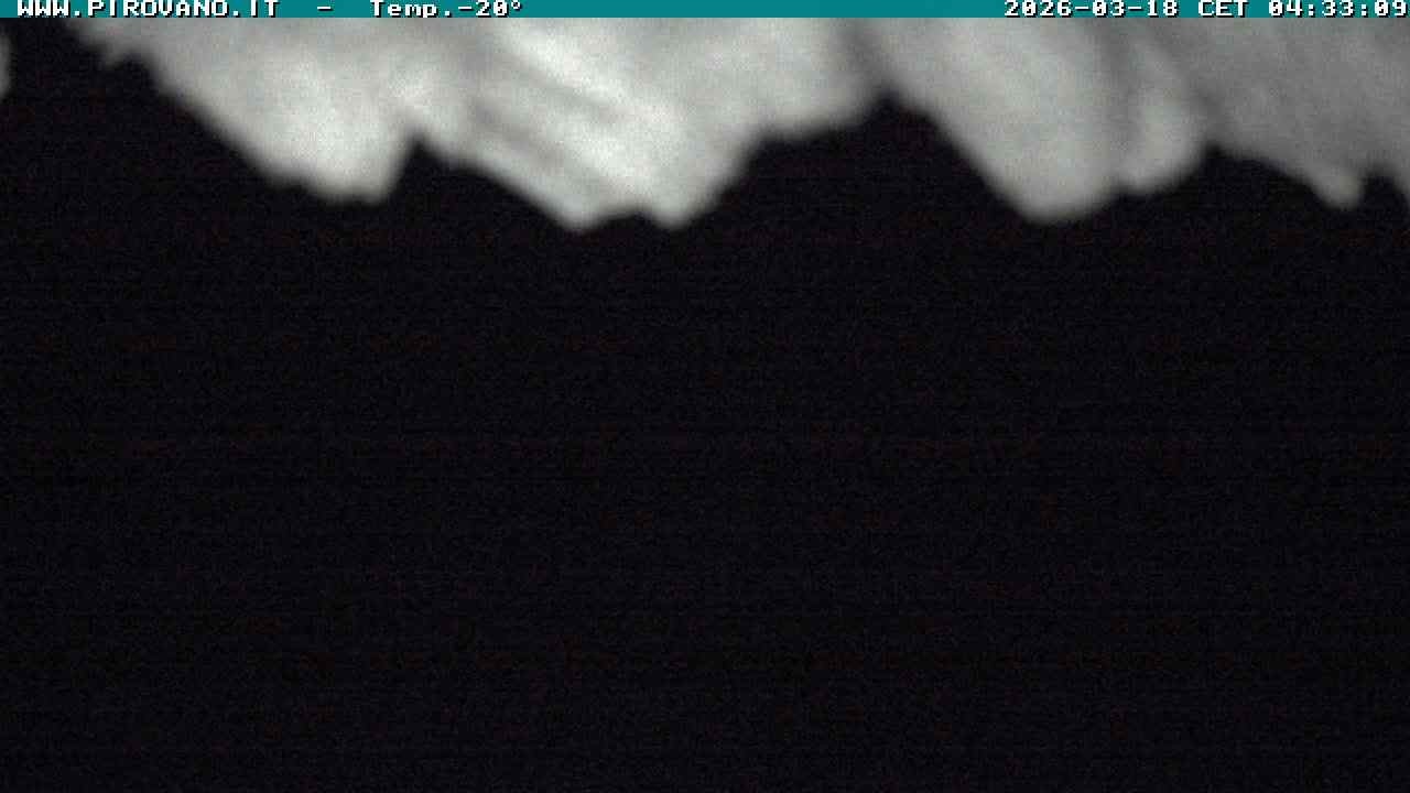 Archiv Foto Webcam Stilfserjoch: Blick Trincerone