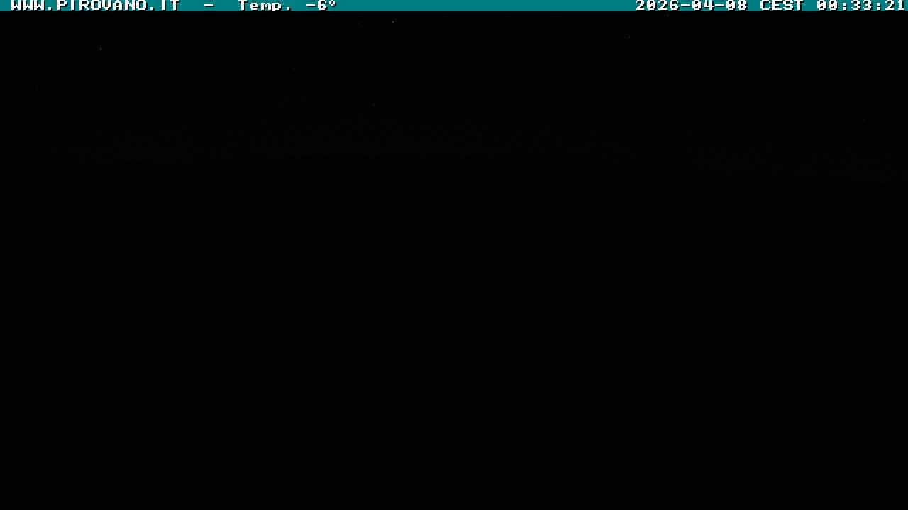 Archived image Webcam Stilfserjoch, Trincerone 2