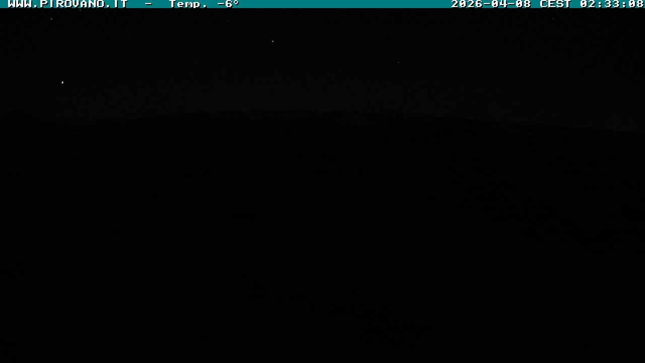 Archived image Webcam Stilfserjoch, Trincerone 2