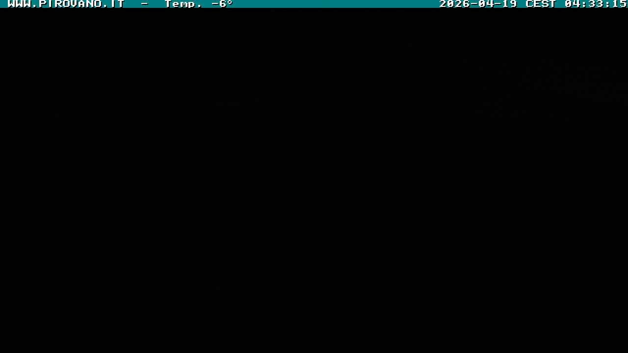 Archived image Webcam Stilfserjoch, Trincerone 2