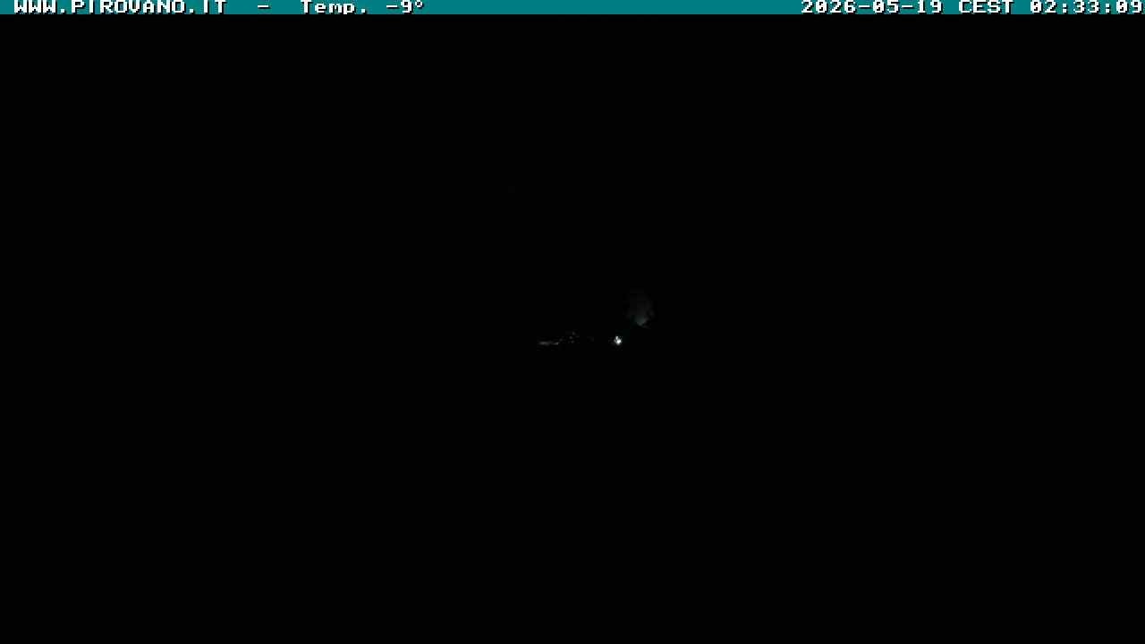 Archiv Foto Webcam Stilfserjoch: Blick Trincerone