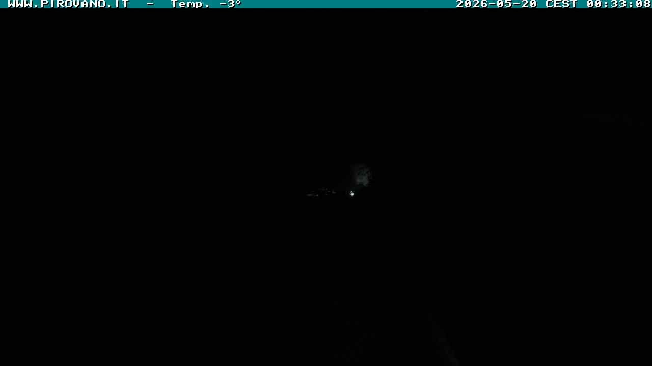 Archived image Webcam Stilfserjoch, Trincerone 2