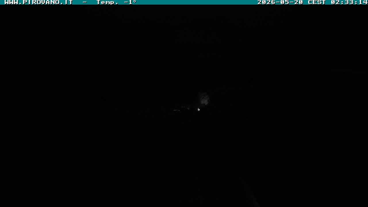 Archived image Webcam Stilfserjoch, Trincerone 2