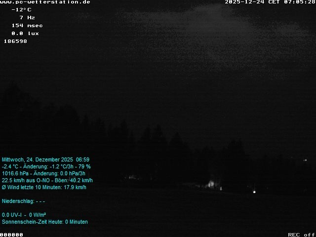 Archiv Foto Webcam der Ferienwohnung Thieme