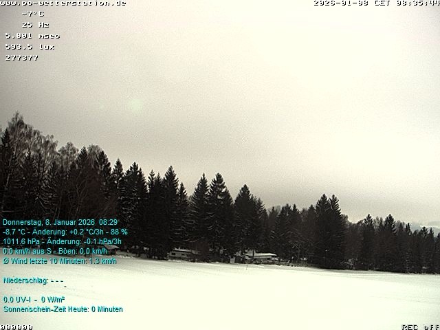 Archived image Webcam in Lackenhäuser