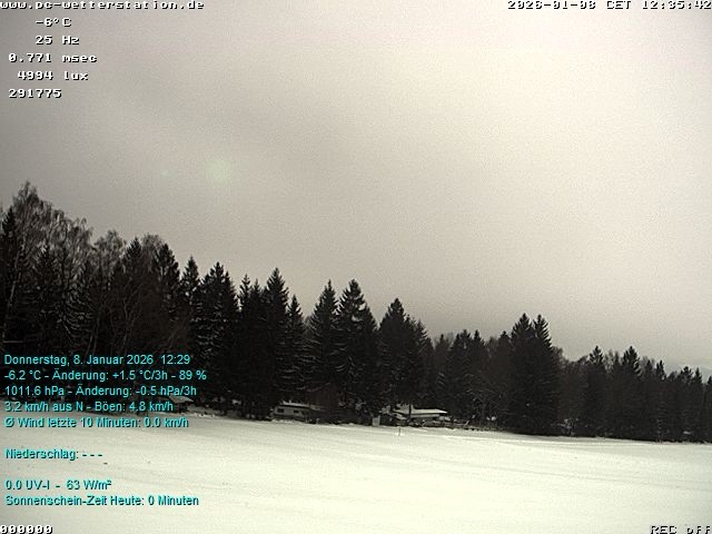 Archived image Webcam in Lackenhäuser